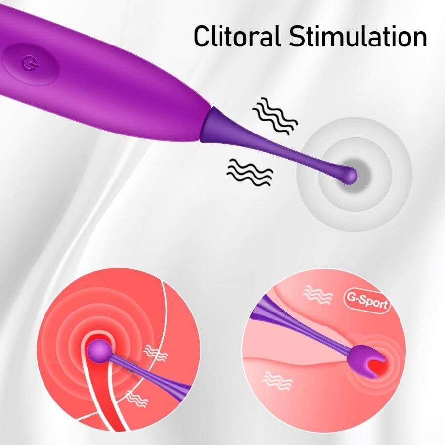 Multi Tip Clitoris Vibrator